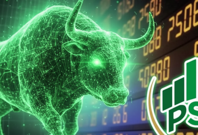 PSX Closing Bell: Market Holds Its Ground