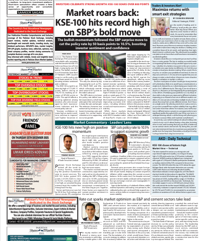 Pakistan Share Market Update Newspaper Today 16-Dec-2025.