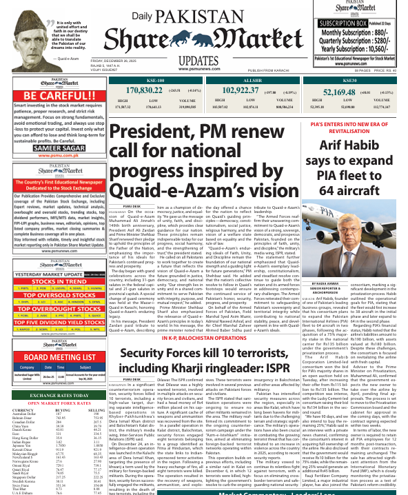 Pakistan Share Market Updates Newspaper Today 26-Dec-2025