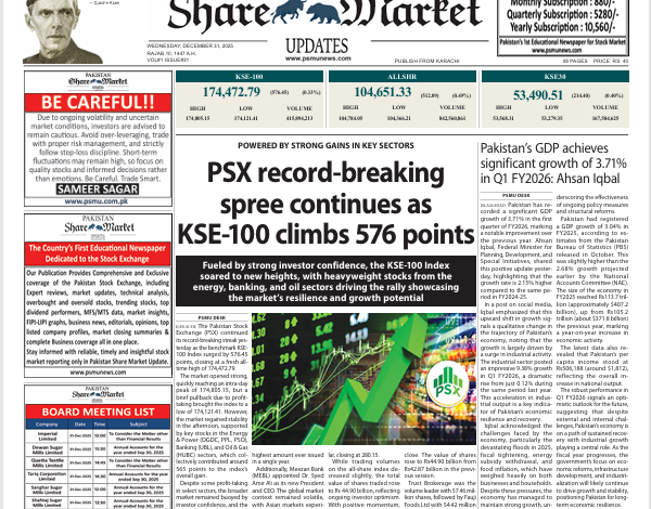 Pakistan Share Market Updates Newspaper Today 31-Dec-2025