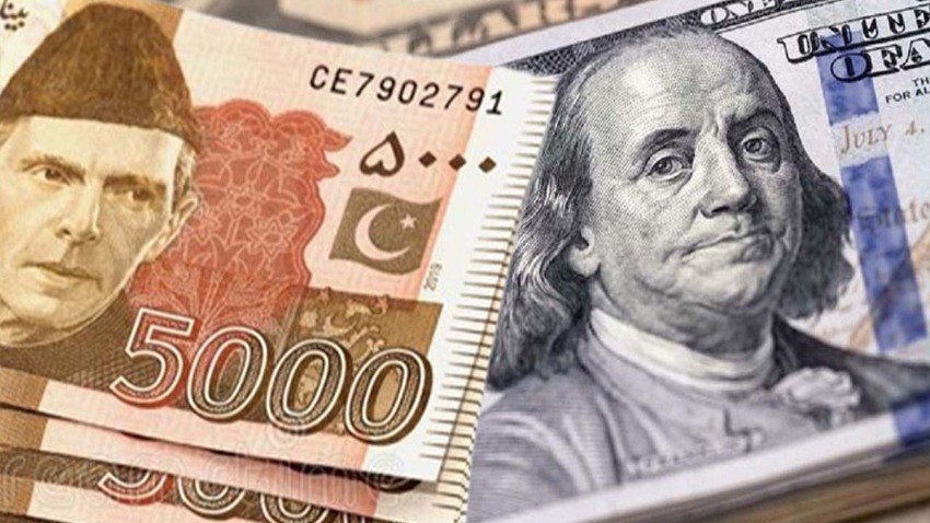 PKR remains flat against USD