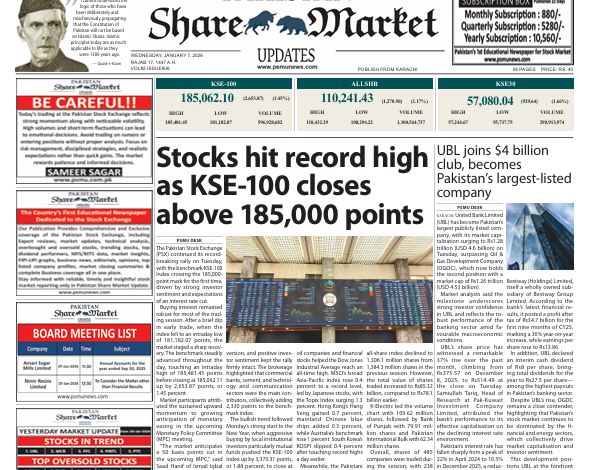 Pakistan Share Market Updates Newspaper Today 07-Jan-2026