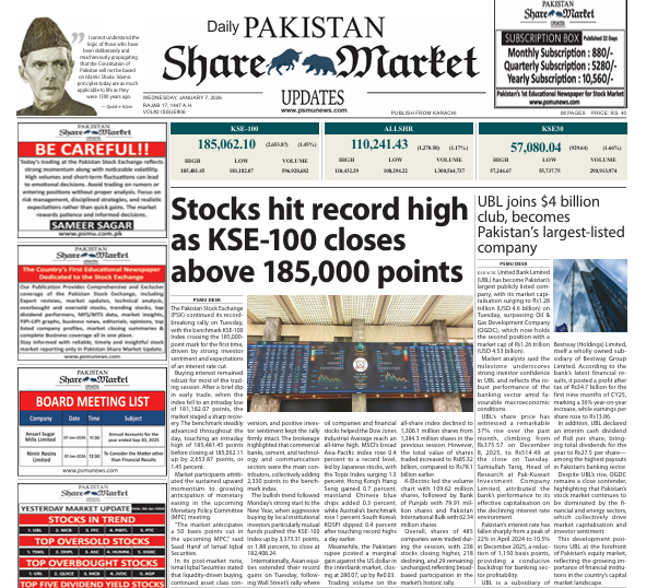 Pakistan Share Market Updates Newspaper Today 07-Jan-2026