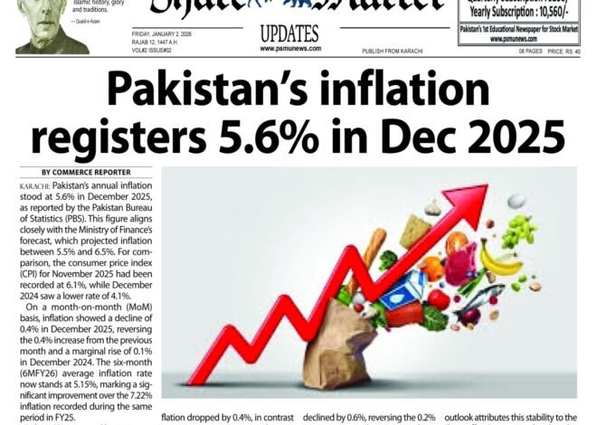 Pakistan Share Market Updates Newspaper Today 02-January-2026