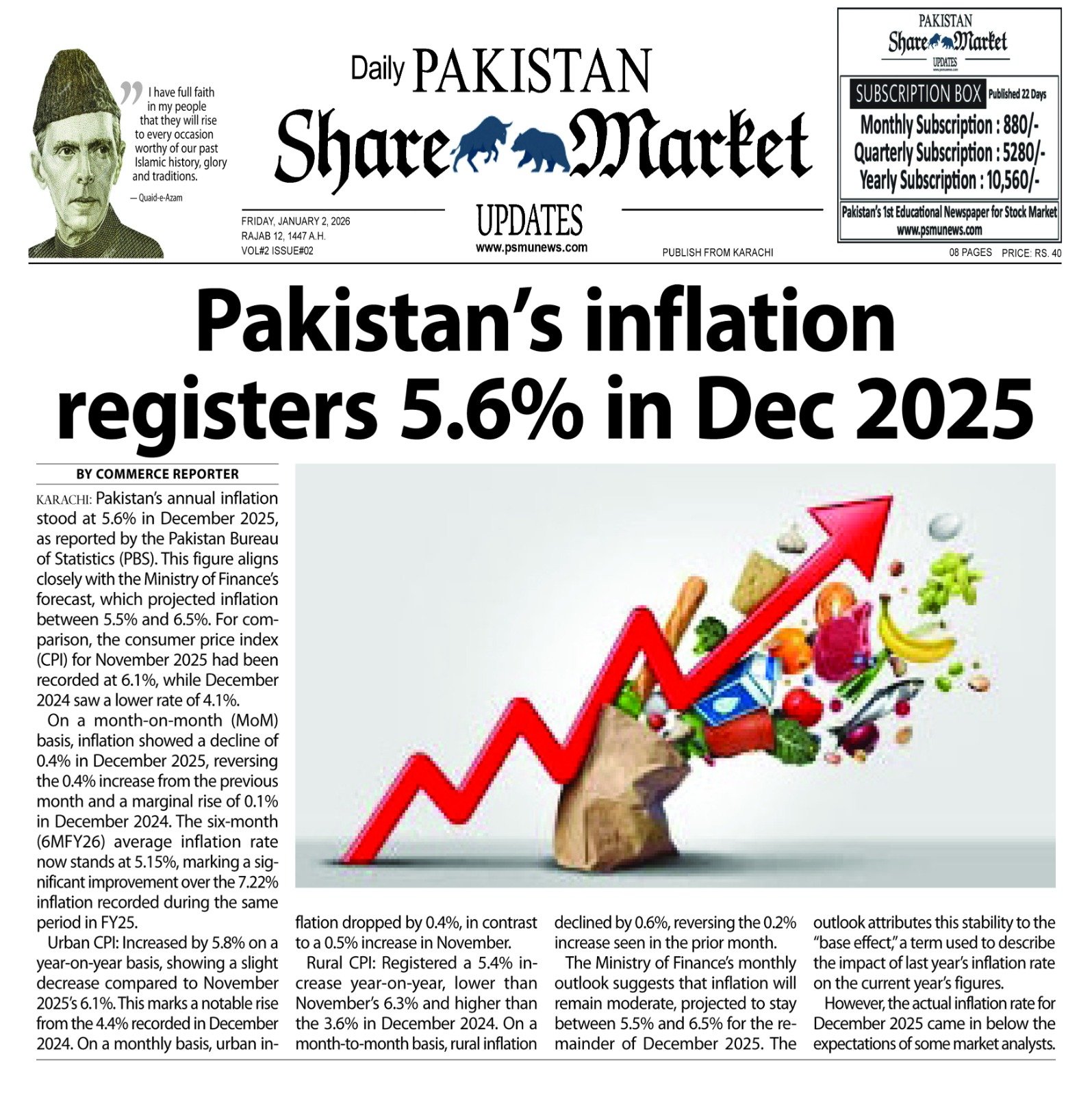 Pakistan Share Market Updates Newspaper Today 02-January-2026
