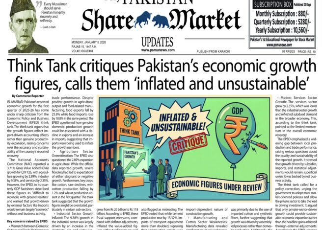 Pakistan Share Market Update Newspaper Today 05-January-2026