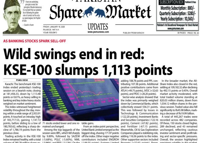 Pakistan Share Market Updates Newspaper Today 16-Jan-2026
