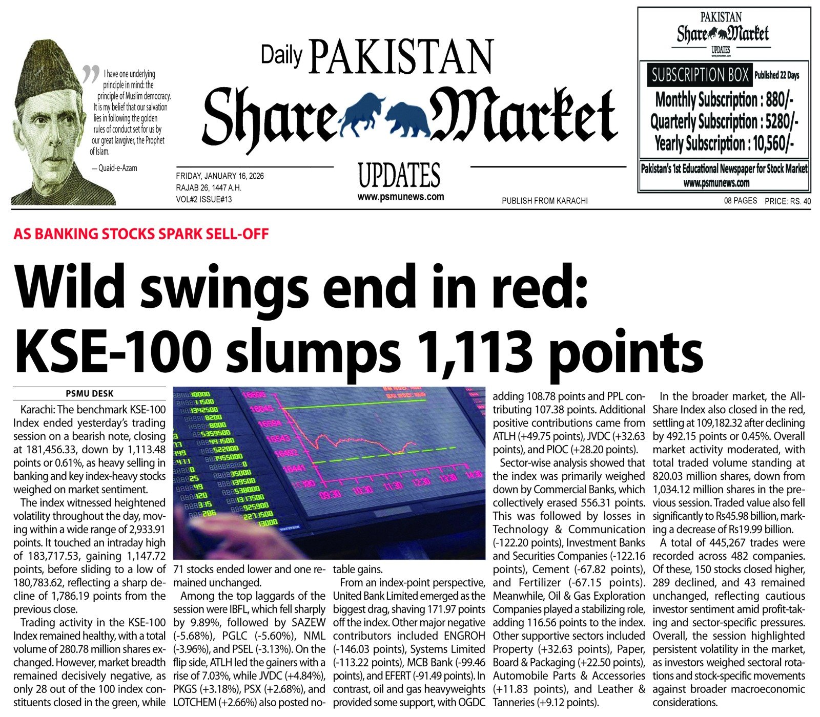 Pakistan Share Market Updates Newspaper Today 16-Jan-2026