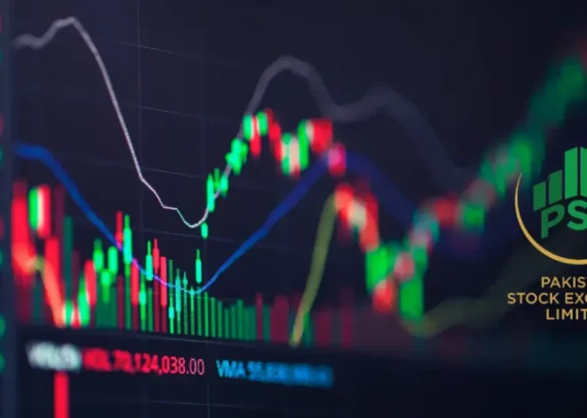 PSX Closing Bell: Bears Back in Business