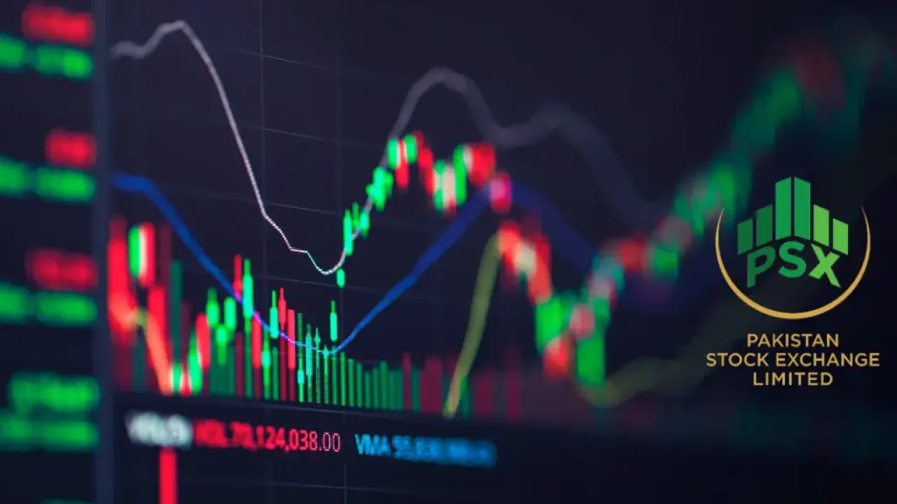 PSX Closing Bell: Bears Back in Business